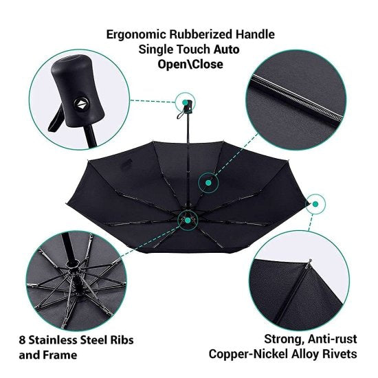 TRENDWORLDNEST - Portable Umbrella - SH00002